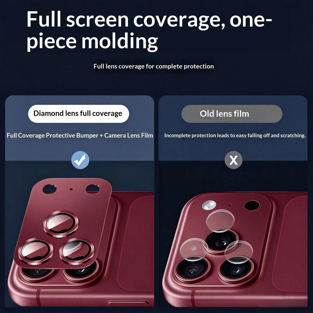 2PCS Aomor Lens Protector For iPhone 18 17 Pro Max Strong Adsorption Metal 9H Tempered Glass Camera Screen Full Protective Cover
