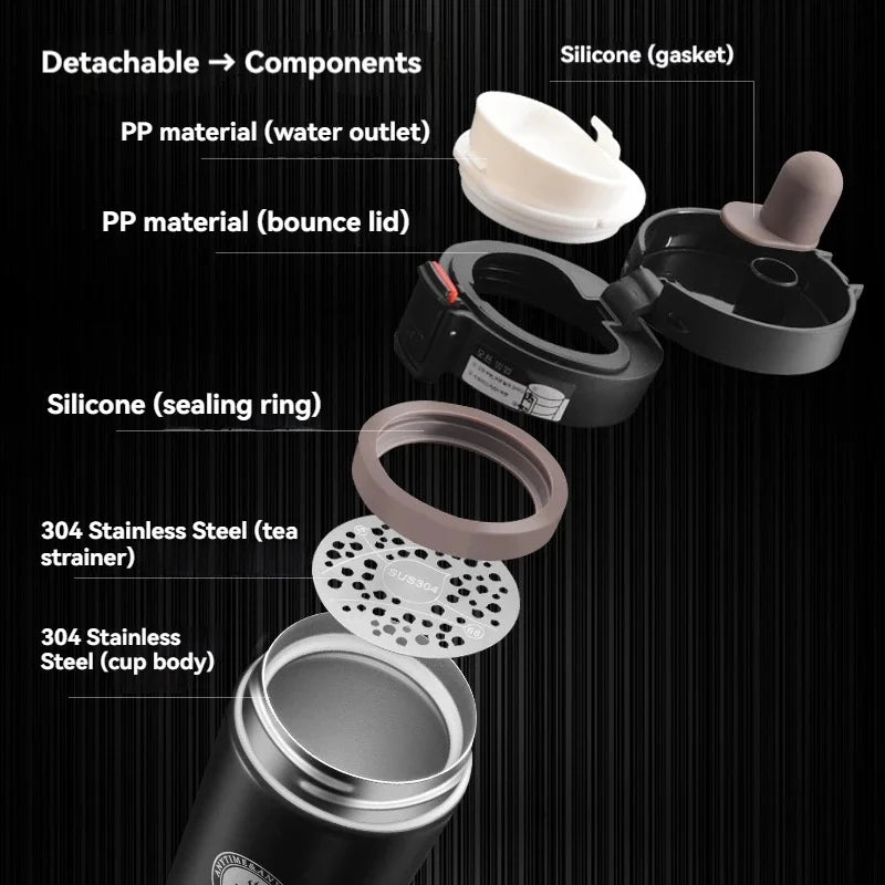 Termo Acero Inoxidable 380/510ml – Doble Pared, Bebidas Frías y Calientes