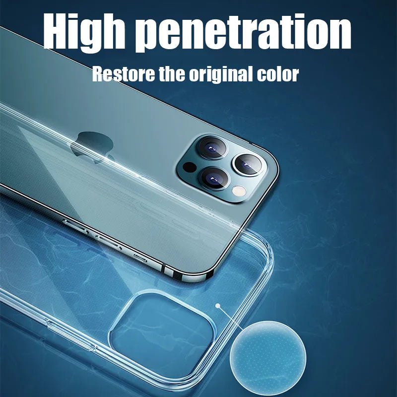 Funda Ultra Fina Transparente para iPhone – Silicona Suave, iPhone 11 al 16E Pro Max