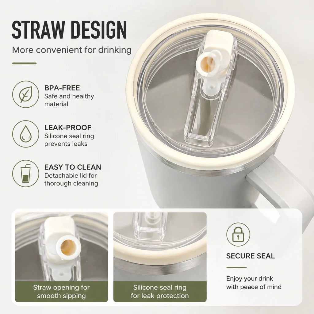 Vaso Térmico 1200ml con Manija y Sorbete – Doble Pared, Ideal para Viajes