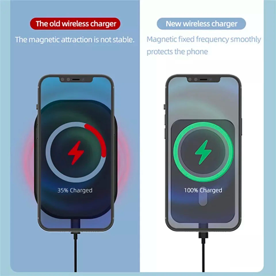 Soporte de Auto con Carga Inalámbrica 30W – Magnético, Compatible con iPhone 12 al 14