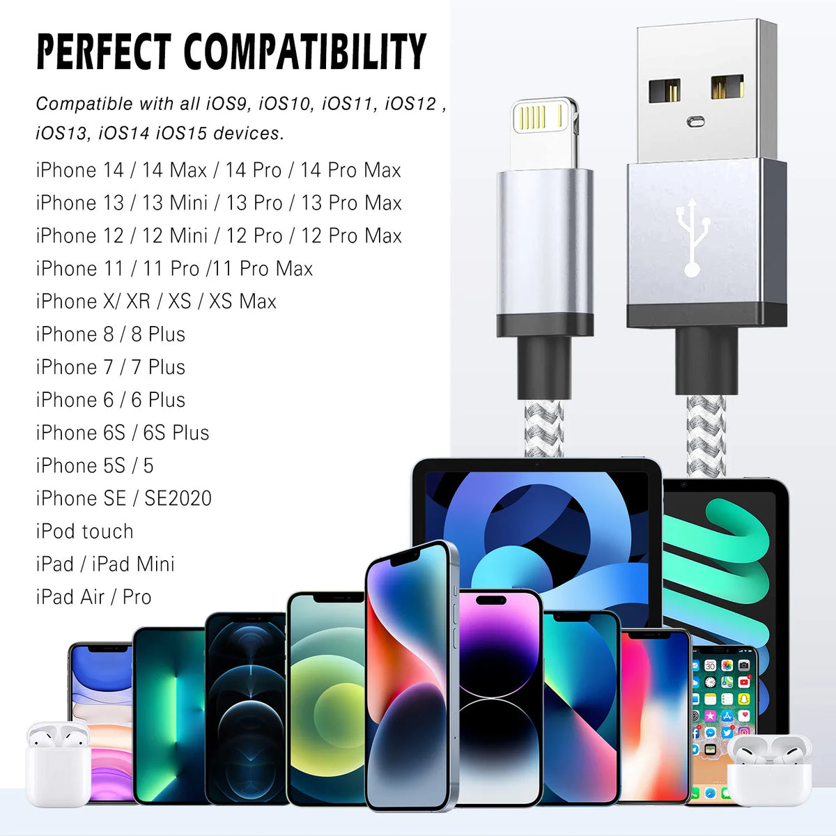 Cable Cargador para iPhone – Carga Rápida, 1m/2m/3m, Compatible con iPhone 6 al 14